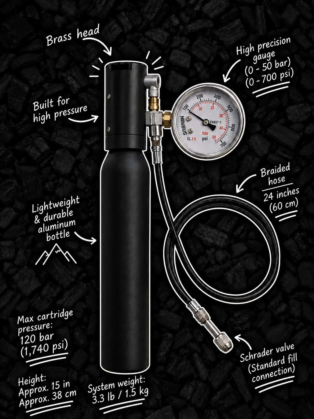 ∆P anatomy: brass head built for high pressure, lightweight and durable aluminum bottle with a maximum cartridge pressure of 120 bar (1,740 psi), high-precision gauge, 24 in braided hose, Schrader valve standard fill connection, about 15 in (38 cm) tall, 3.3 lb (1.5 kg) system weight